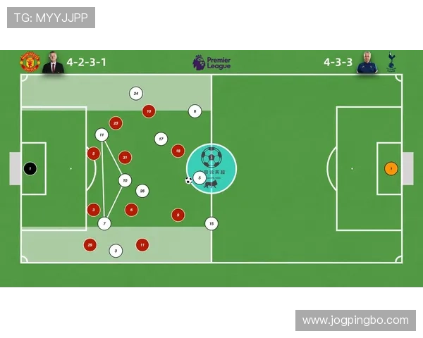 凯恩是否被严重低估？战术价值与数据表现解析