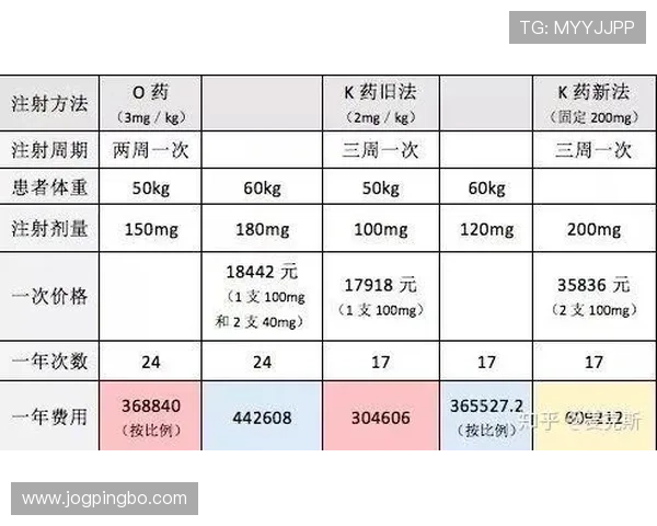 别再被搞晕！篮球比分计算规则完全指南，新手必看