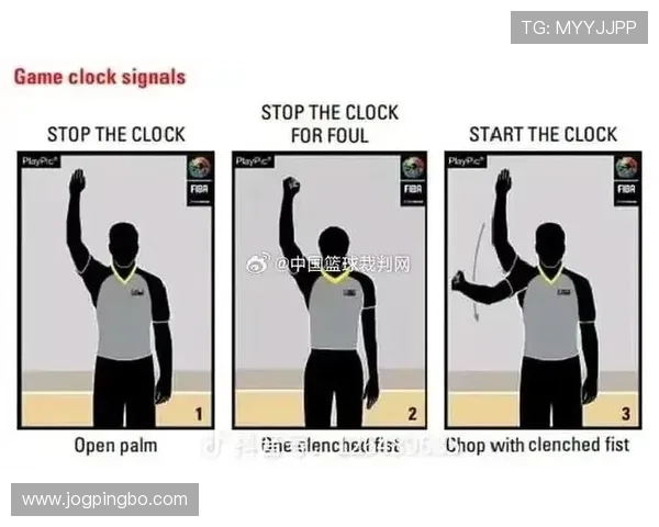 全面解析篮球裁判手势规则的动作与含义