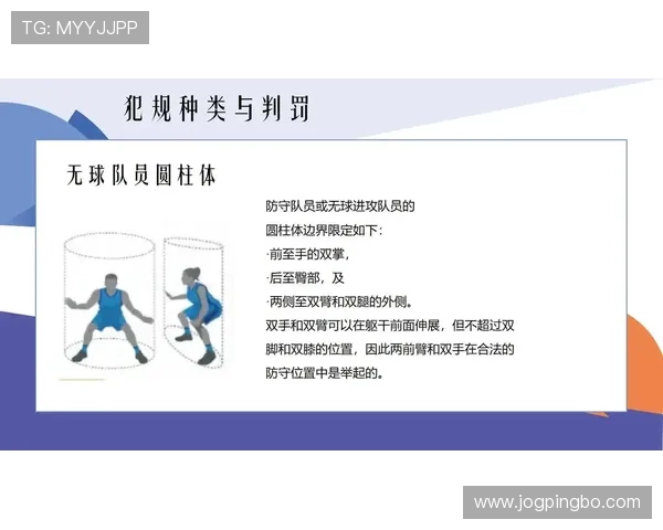 无球犯规是什么规则？新手必知的判罚标准解析