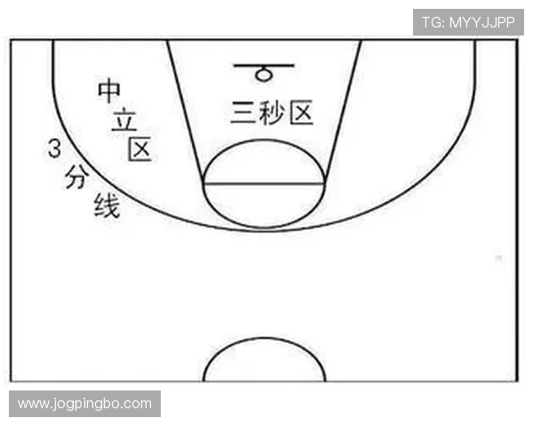 篮球比赛中发球五秒违例的具体规则和判定标准