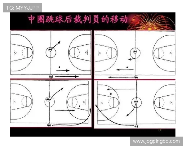 篮球规则解析：裁判判罚流程是如何进行的