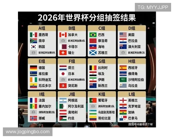 2026世界杯小组第三出线规则怎么算，多少队能晋级淘汰赛