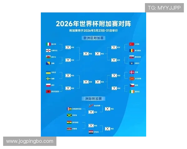 2026世界杯日本队能否突破死亡之组晋级16强